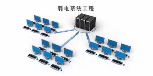 常州智能化系統(tǒng)安裝廠(chǎng)家及其計(jì)算機(jī)系統(tǒng)服務(wù)解析